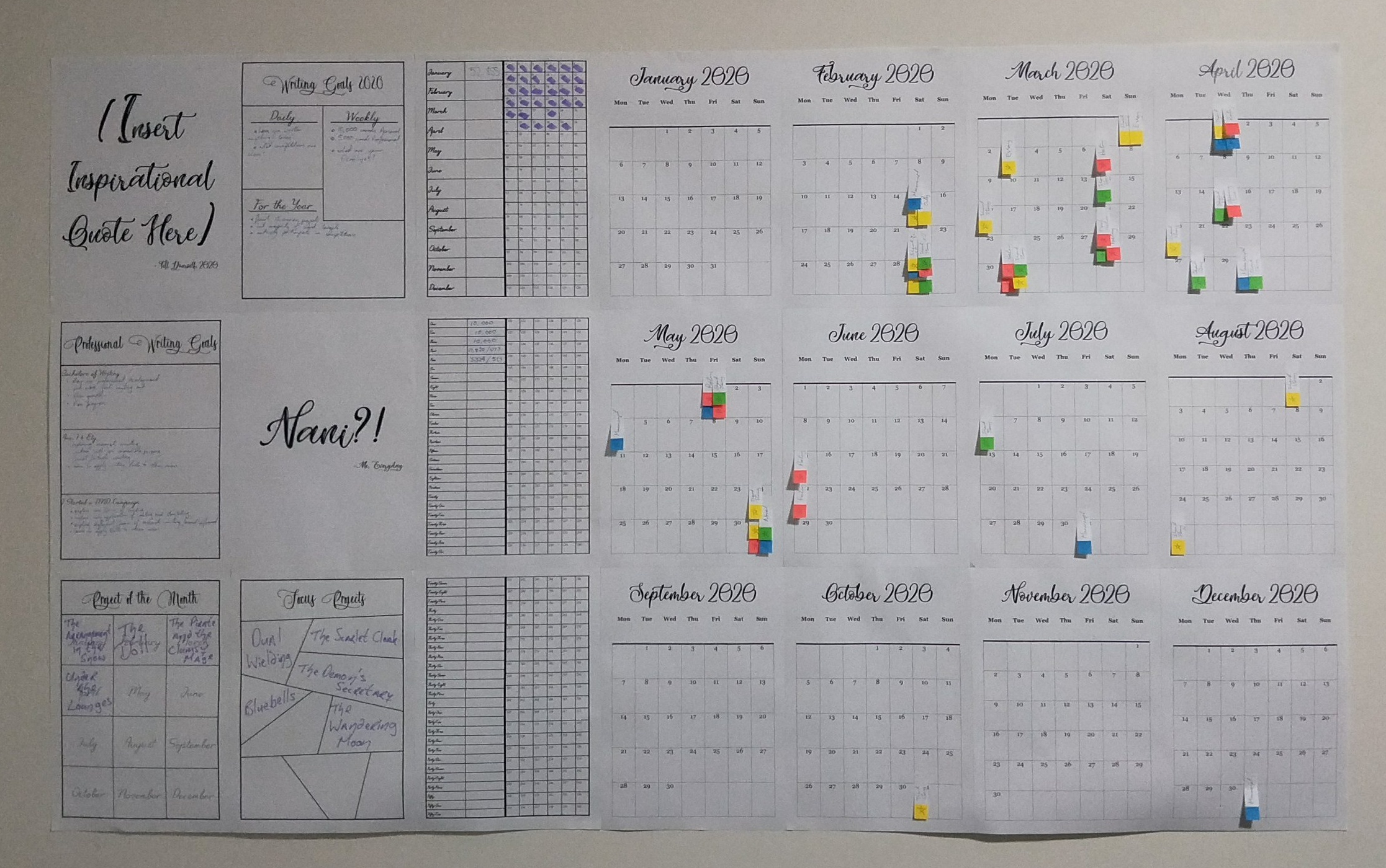 My Writing Goals Chart