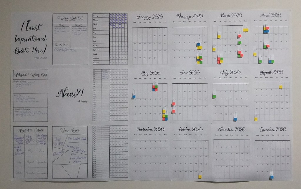 My Writing Goals&nbsp;Chart
