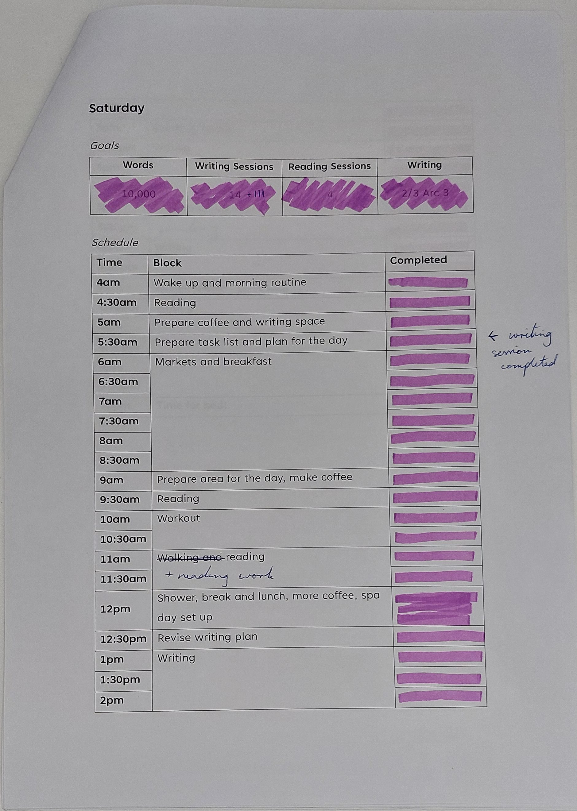 Schedule of the writing retreat with a timeline of writing blocks and other activities marked off, as well as the goals for word count, writing sessions, reading sessions and focus segment.