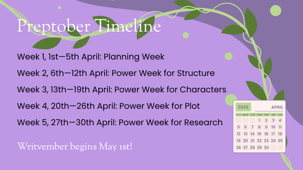 Preptober Timeline:
Week 1, 1st—5th April: Planning Week
Week 2, 6th—12th April: Power
Week for Structure
Week 3, 13th—19th April: Power Week for Characters
Week 4, 20th—26th April: Power Week for Plot
Week 5, 27th—30th April: Power Week for Research
Writvember begins May 1st.