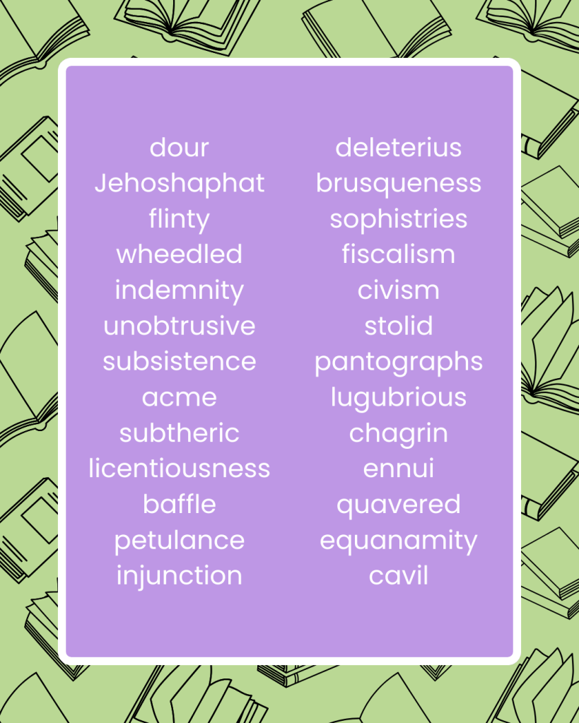 List of vocab words learned throughout reading The Caves of Steel